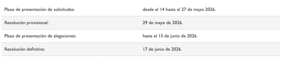 cuadro